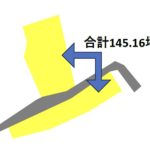 宮若市脇田（貸し地） 画像1